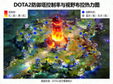 DOTA2防御塔控制率与视野布控热力图