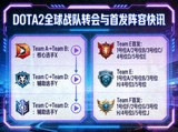DOTA2全球战队转会与首发阵容快讯配图