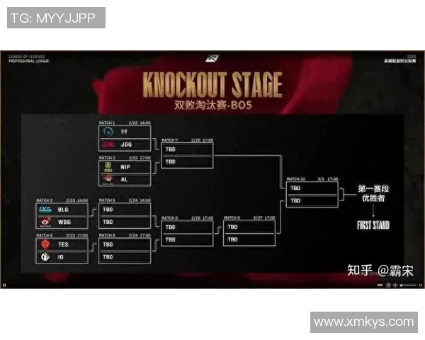 esports数据聚焦英雄联盟TES战队速度提升之路与未来挑战分析